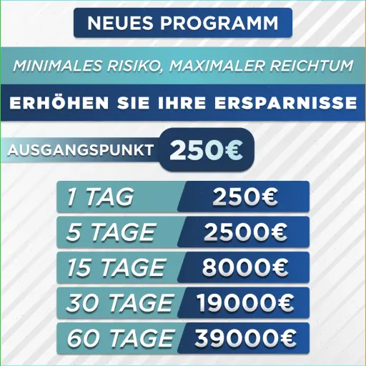 Nur für Australier. Finanzielle Sicherheit für alle zugänglich