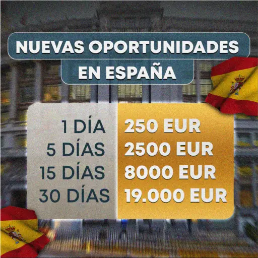 Sé protagonista de tu economía. Comienza con 250€ y desbloquea tu potencial financiero