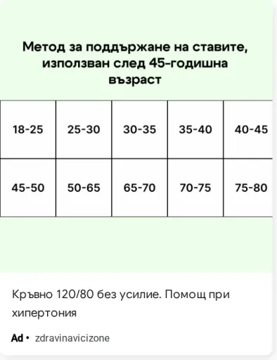 Естествен контрол на натиска