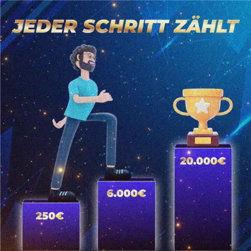 Passives Einkommen aufbauen. Finanzielle Stabilität leicht gemacht