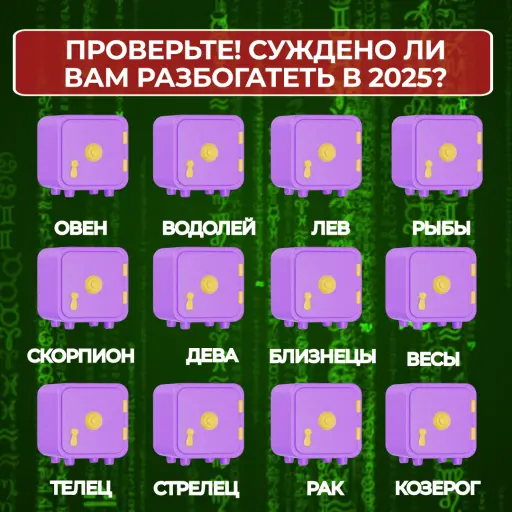 Успех в инвестировании онлайн с ИИ. Начните получать доход на полном пассиве благодаря ииновациям в мире ИИ