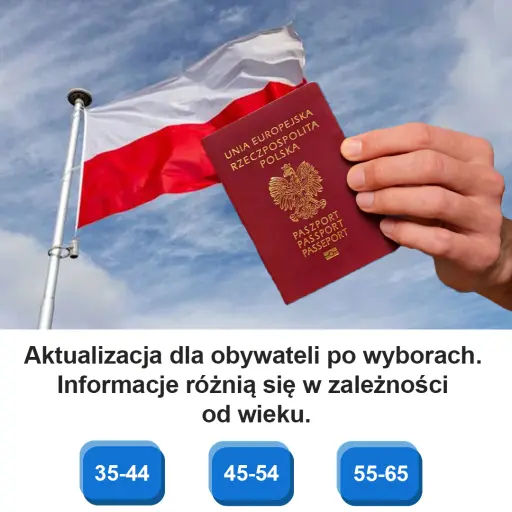 Setki już aktywnie korzystają. Dołącz do ludzi sukcesu.