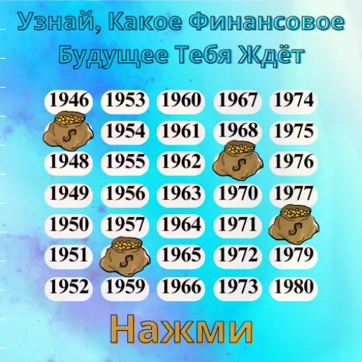 Чудесный Гороскоп 2025 Года. Ценные И Уникальные Астрологические Советы На Эту Весну Только У Нас