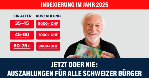 Von der Regierung genehmigt. FÖRDERPROGRAMM der Regierung: Bis zu 7000 Schweizer Franken!