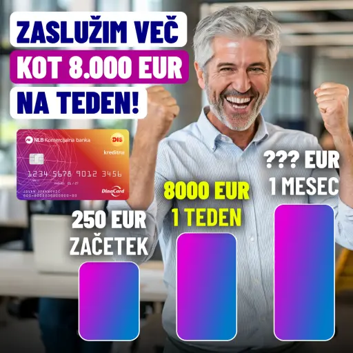 Vaše življenje bo svetlejše. Pridobite več kot 7000 evrov pasivnega dohodka s podporo iz Slovenije