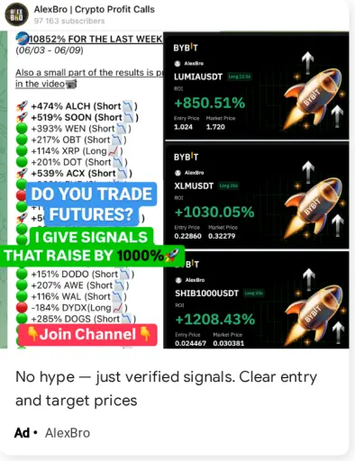 Do you trade crypto futures daily?