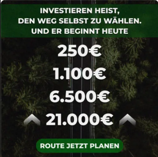 Strukturieren Sie Ihr Kapital einfach
