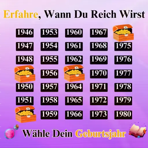 Österreichisches Tarotgeheimnis Jetzt. Neuster Tarotweg Mit Zodiakenergie Bereit Für Alle Österreicher!