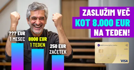 Začnite že z 250 evri. Pridobite pasivni dohodek, da bo vaše življenje srečnejše