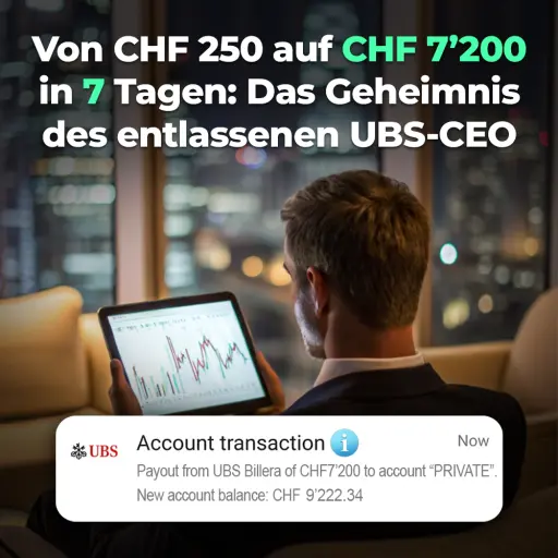 Mit 250 CHF Vermögen aufbauen. Erfahren Sie, wie Experten in der Krise diversifizieren