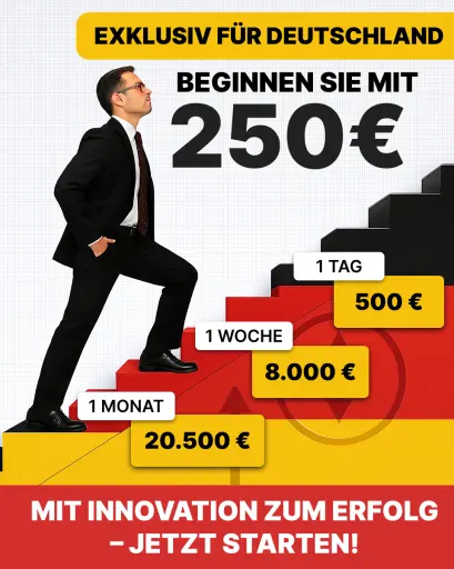 Portfolio in 5 Minuten. Investieren Sie mit Strategie. Geringe Einstiegskosten, große Möglichkeiten.