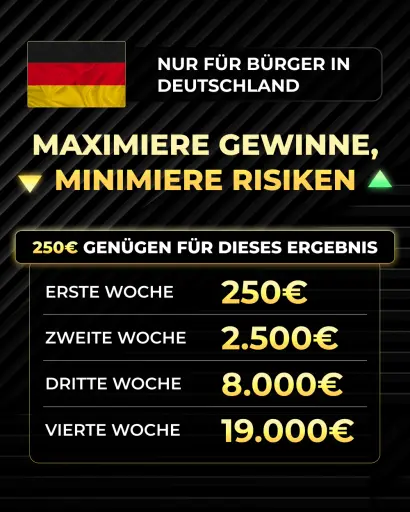 Gewinne bewusst erzielen. Planvoll investieren, stabil profitieren