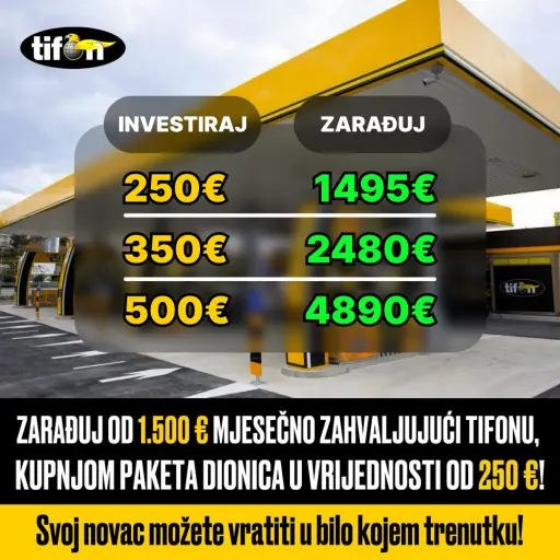 Pametno upravljanje energijom. Optimizacija potrošnje uz korištenje dostupnih resursa.